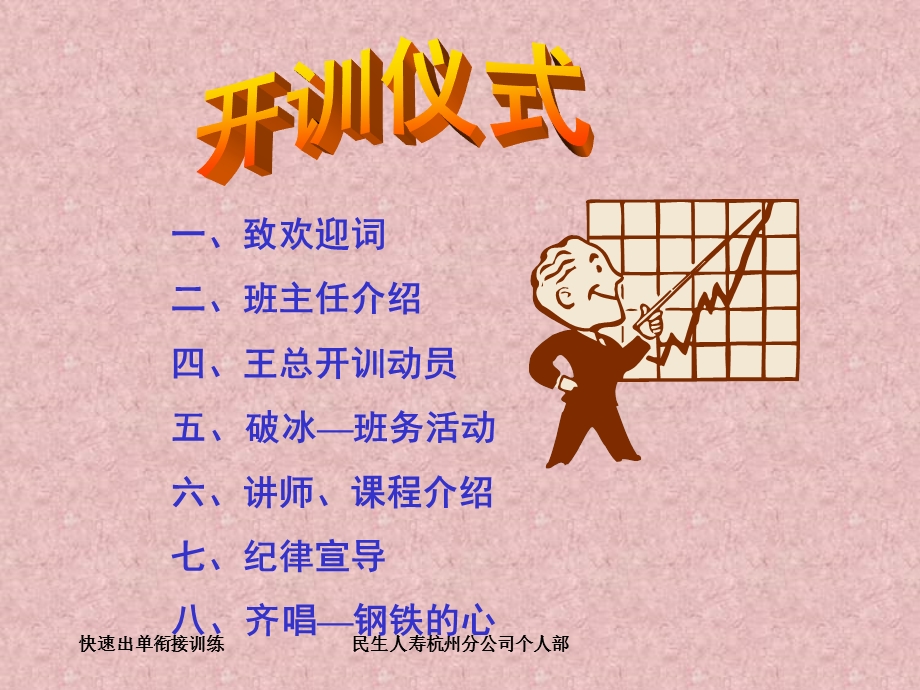 保险公司：快速出单培训班.ppt_第3页