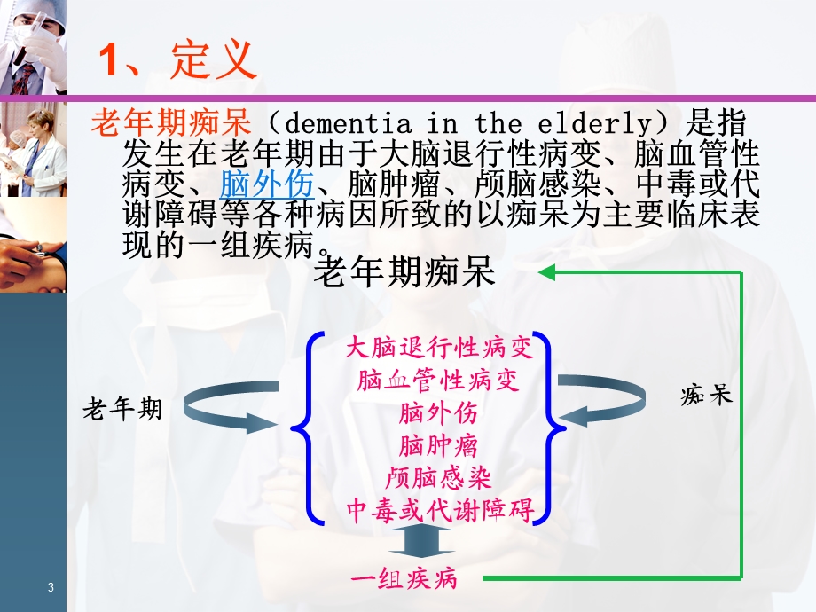 老痴呆症定义.ppt_第3页