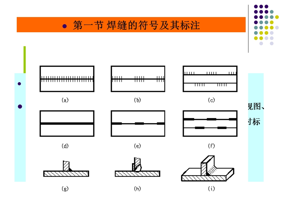 第四章 焊接工艺.ppt_第2页