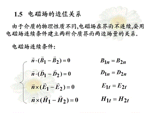 1光的电磁理论.ppt.ppt