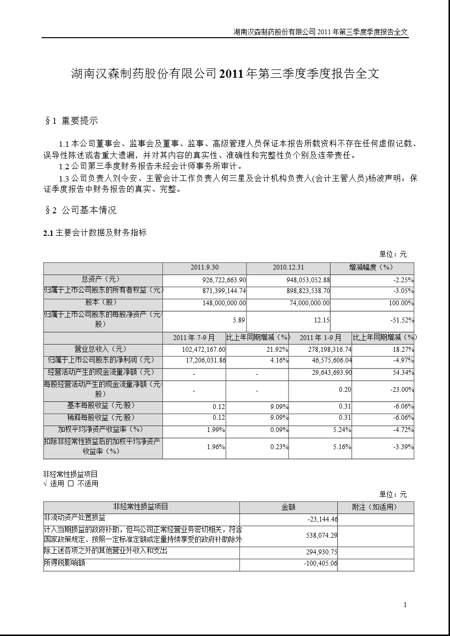 汉森制药：第三季度报告全文.ppt_第1页