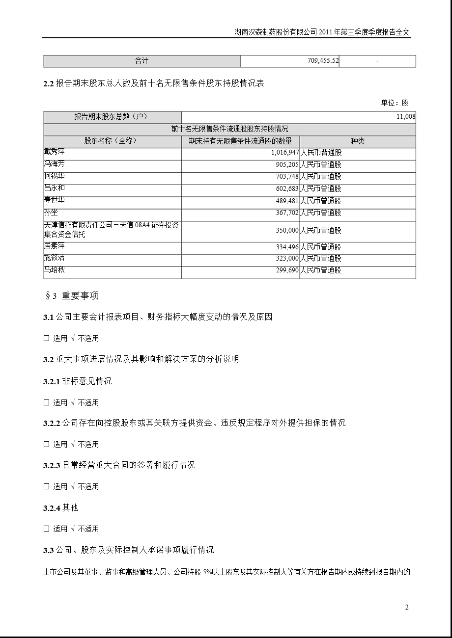 汉森制药：第三季度报告全文.ppt_第2页