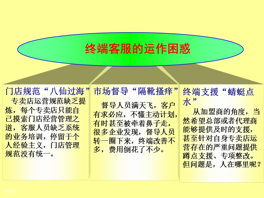 安踏区域客户管理模式.ppt_第3页