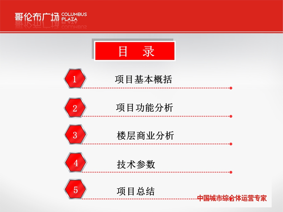 苏州印象城项目案例研究分析报告（67页） .ppt_第2页