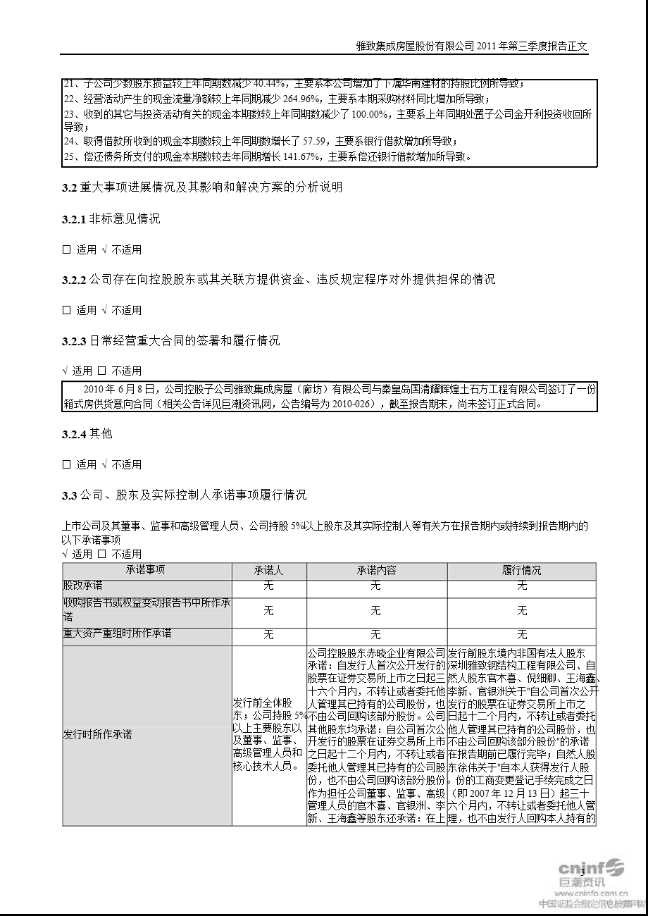 雅致股份：第三季度报告正文.ppt_第3页