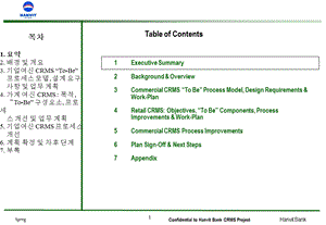 毕博上海银行咨询ToBeDeliverables exsum.ppt