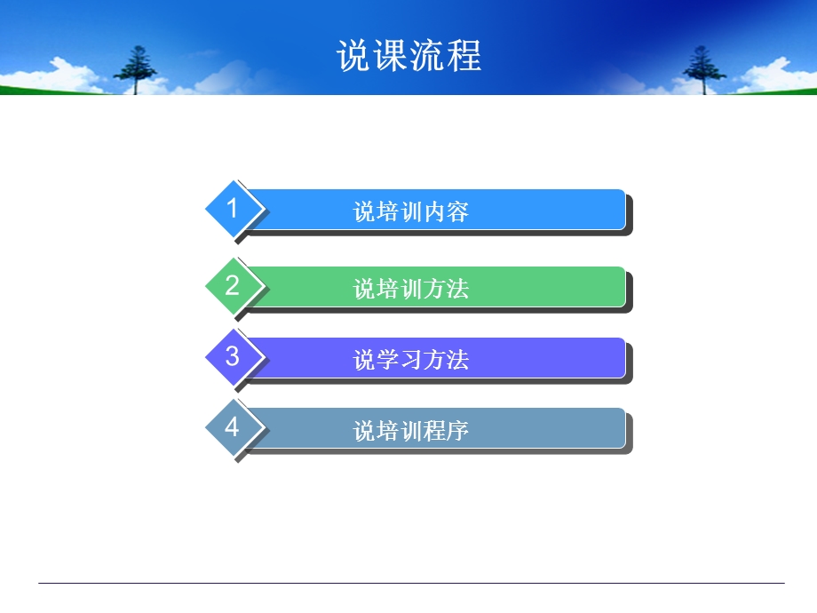 理财规划服务的基本流程说课.ppt_第2页