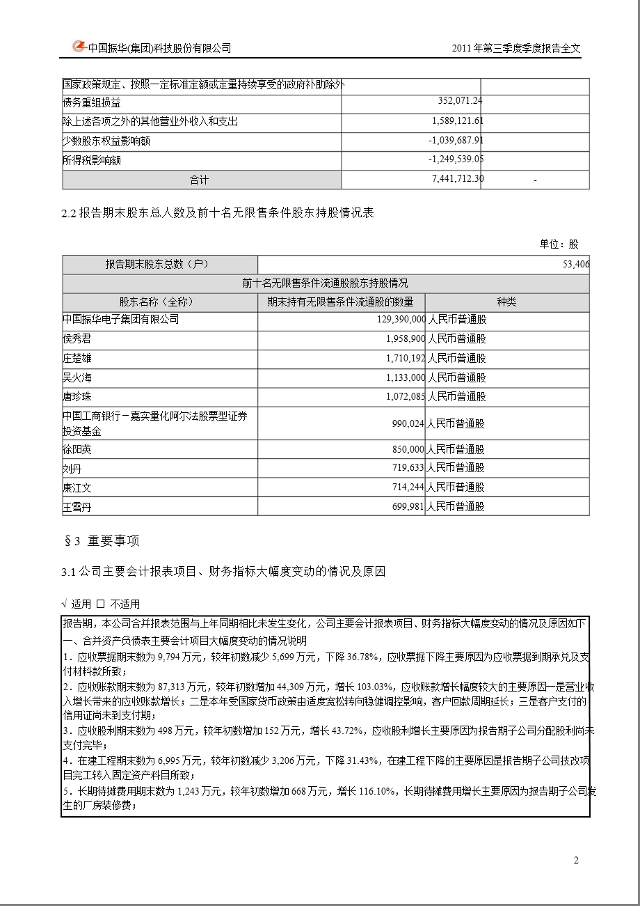 振华科技：第三季度报告全文.ppt_第2页