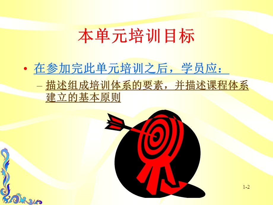 培训体系及课程体系教学PPT.ppt_第2页