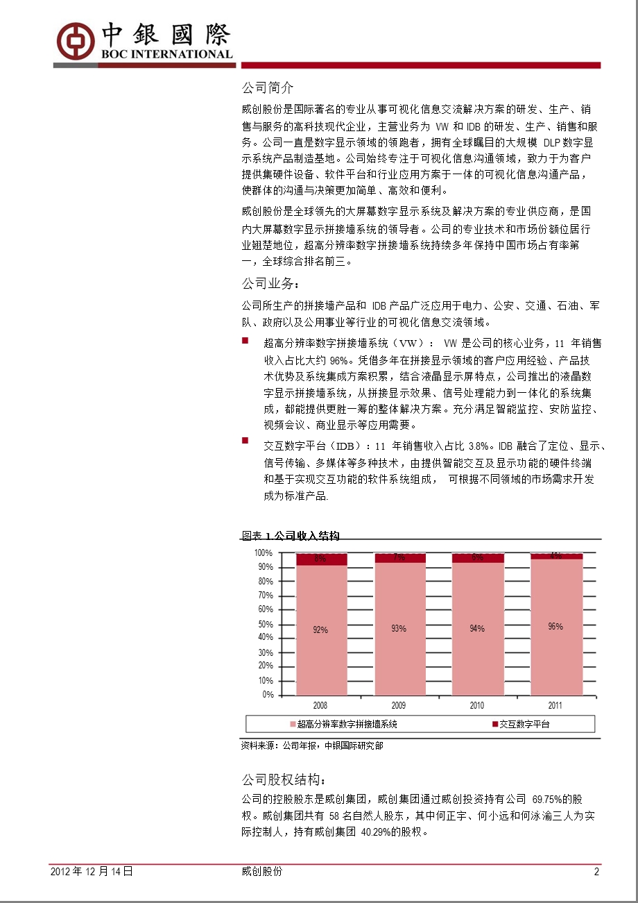 威创股份(002308)：增长稳健需求向好1216.ppt_第2页