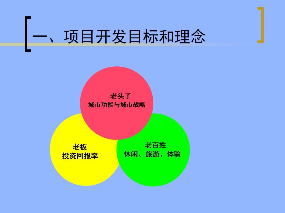 【商业地产PPT】成都文殊院项目定位报告174页.ppt_第2页