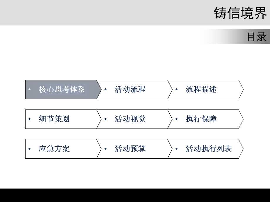 铸信境界盛大开盘庆典策划方案.ppt_第3页