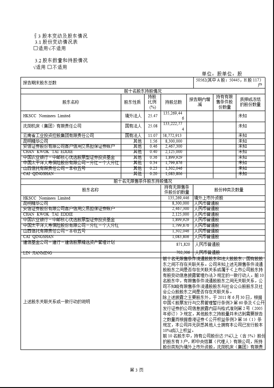 600806昆明机床半报摘要.ppt_第3页