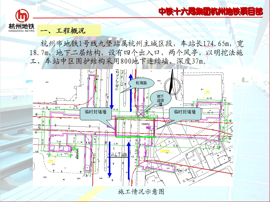 地连墙QC.ppt_第3页