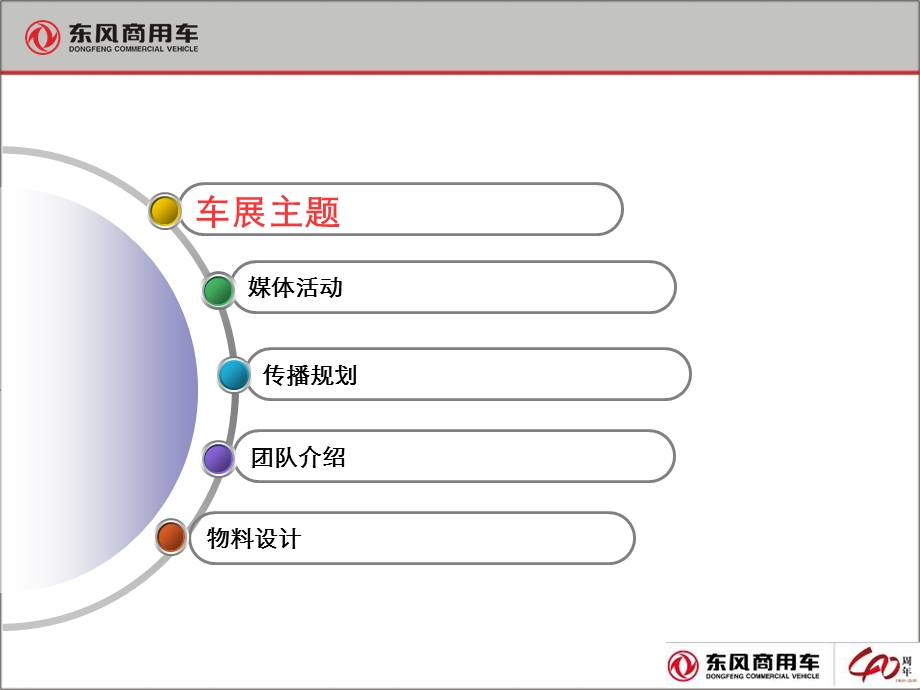 东风商用车上海车展公关执行计划0316.ppt_第2页