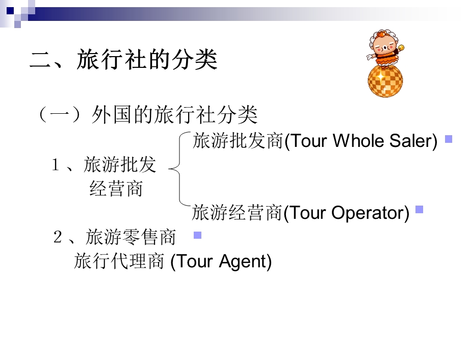 [精品]旅行社.ppt.ppt_第3页