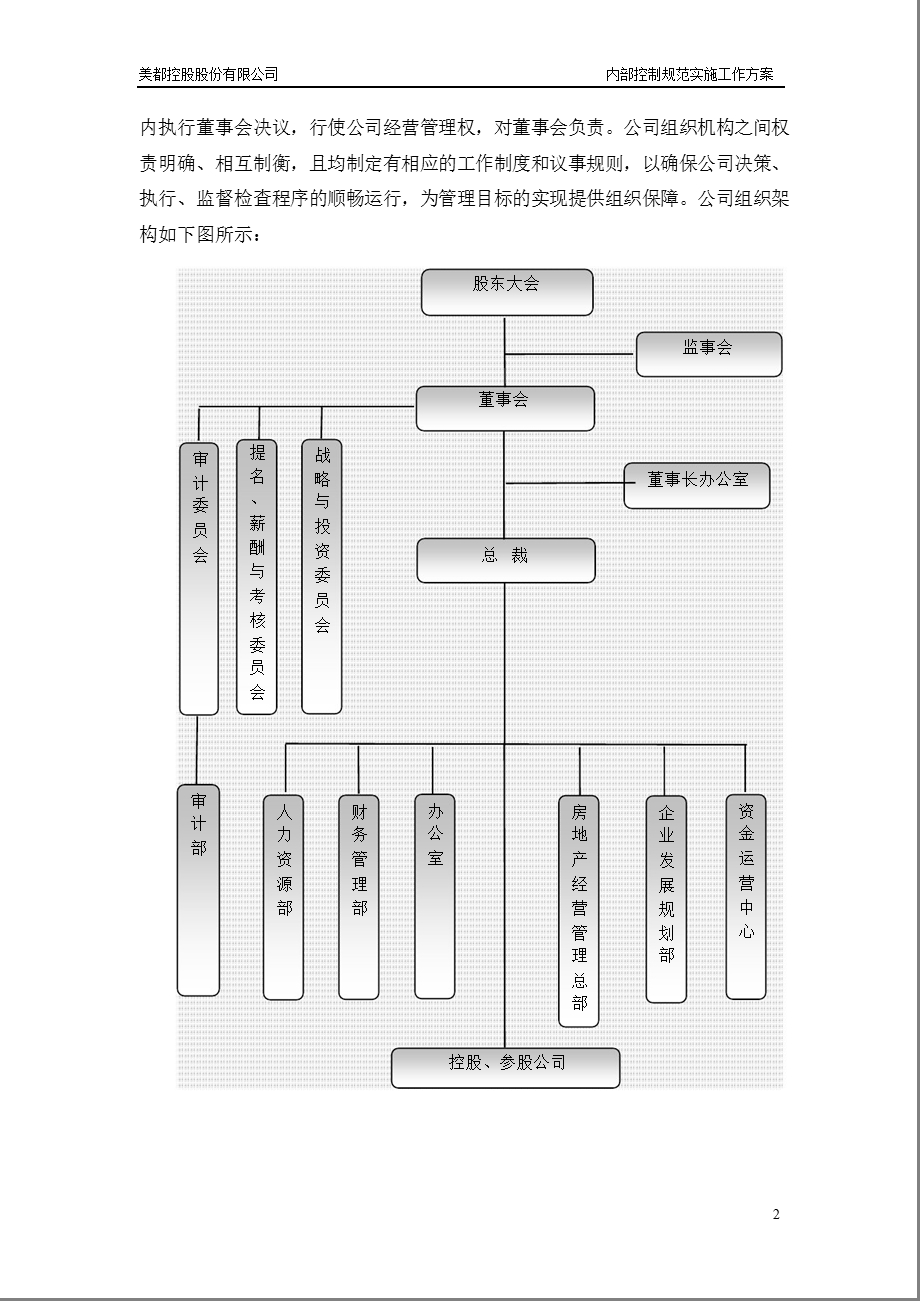 600175 美都控股内部控制规范实施工作方案.ppt_第2页