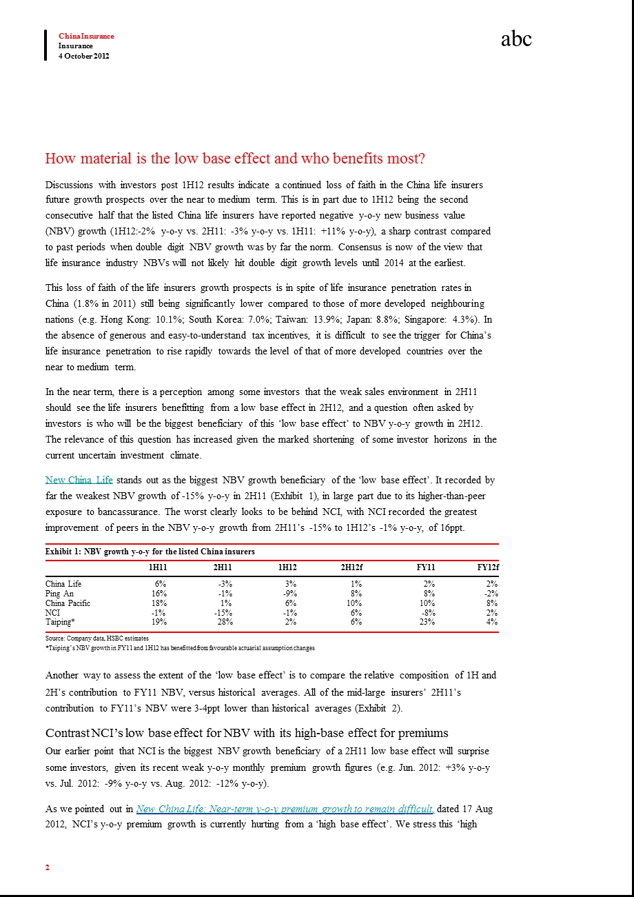 CHINAINSURANCE：WHOSENBVGROWTHBENEFITSMOSTFROM‘LOW’BASEEFFECTS1011.ppt_第2页