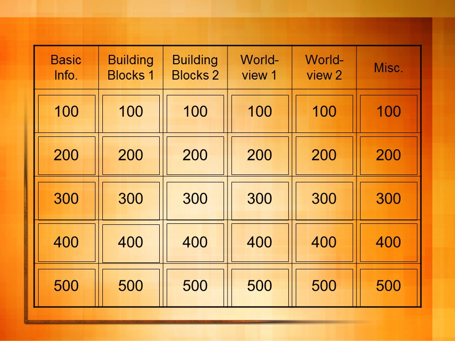 【跨文化交流外教】10 Jeopardy Review.ppt_第1页