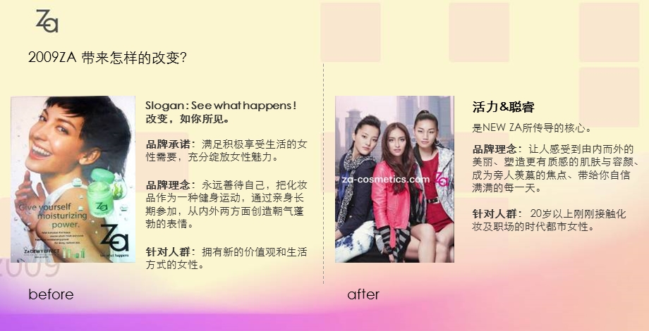 ZA新品发布会细案(1).ppt_第2页