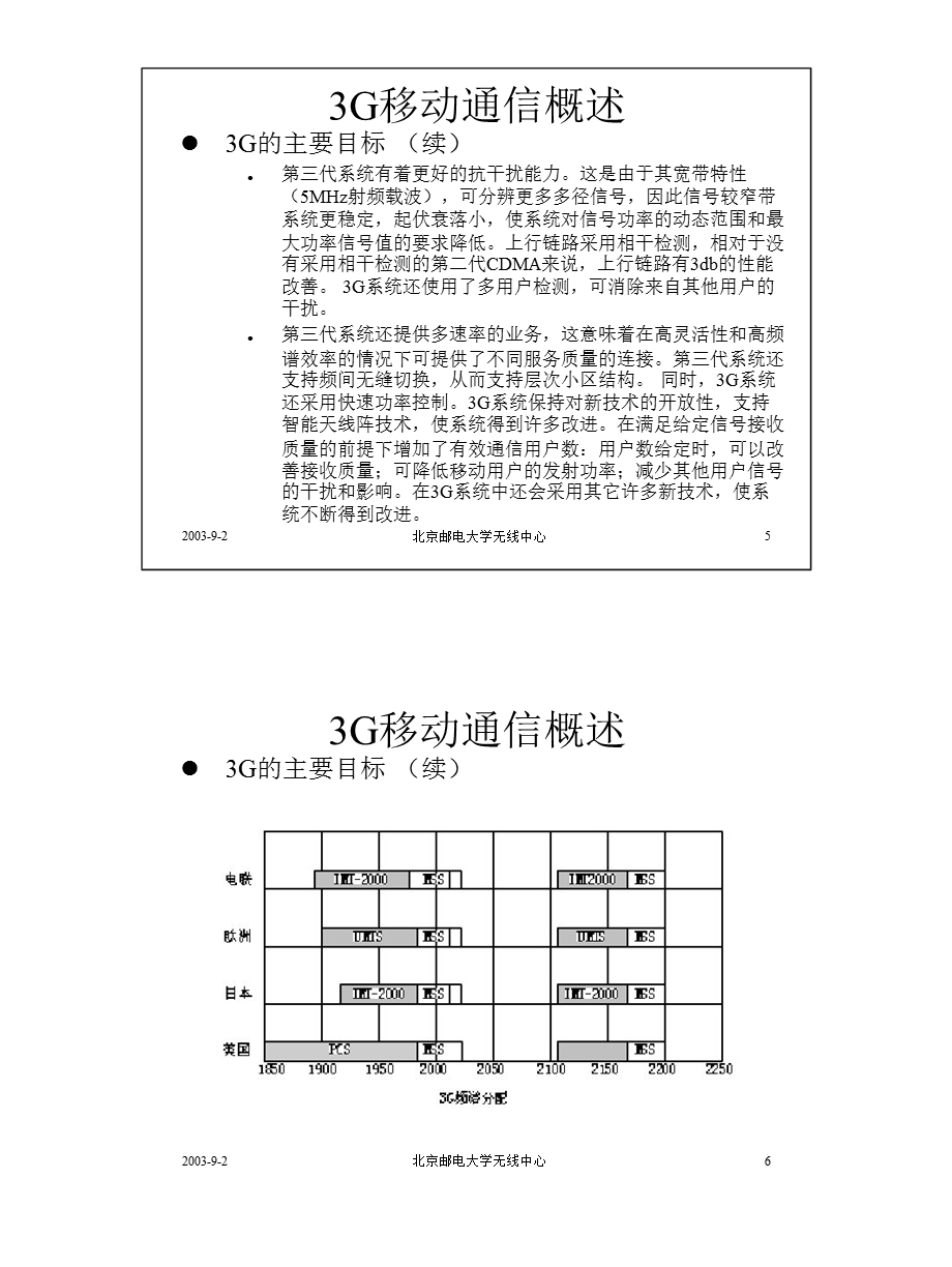 3G移动通信概述和GPRS.ppt_第3页