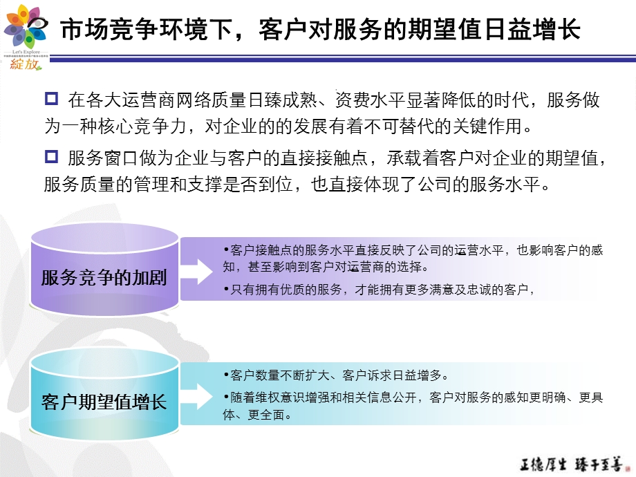 河南移动：实施投诉可视化管理有效提升投诉管理效能.ppt_第3页