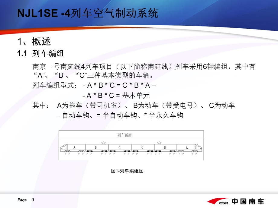 南京地铁1号线南延线4列国产车空气制动系统.ppt_第3页