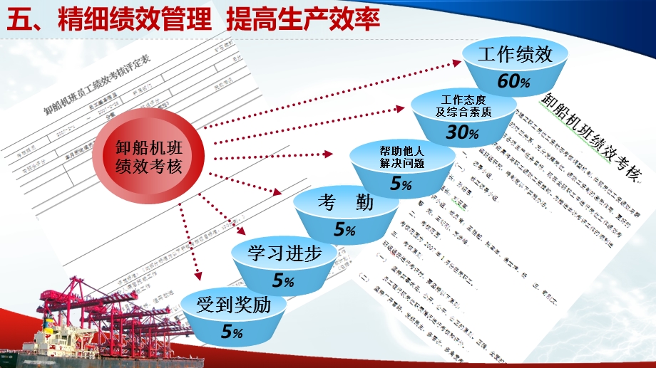 动画财务报表报告PPT模板.ppt_第3页