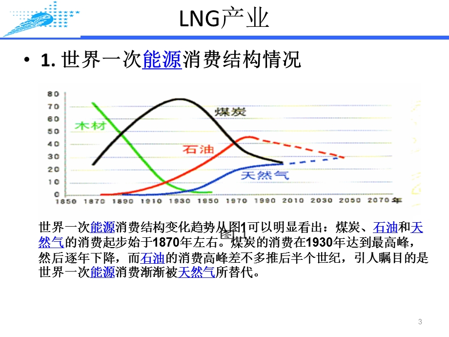 LNG运输培训材料.ppt_第3页
