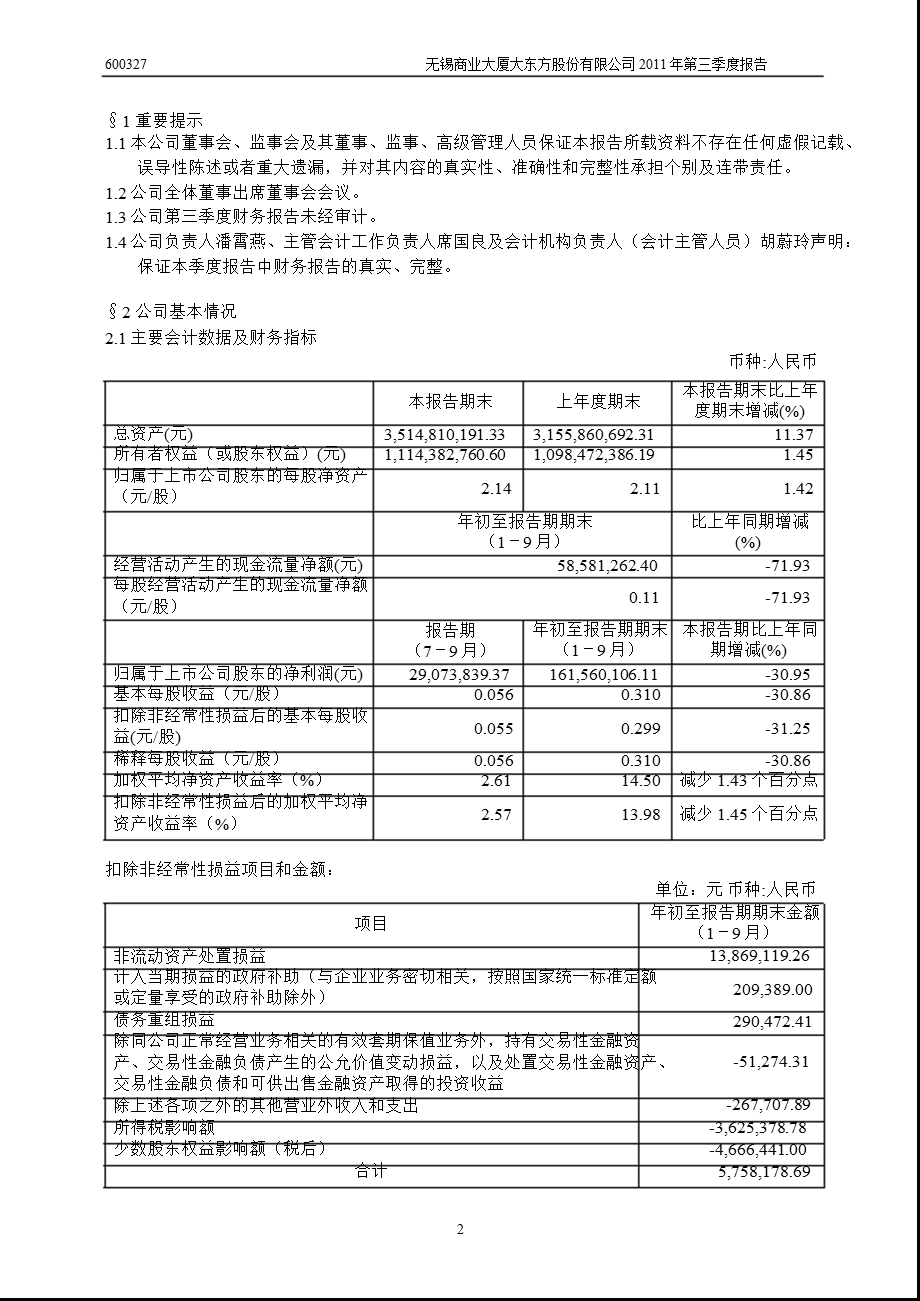 600327大东方第三季度季报.ppt_第3页