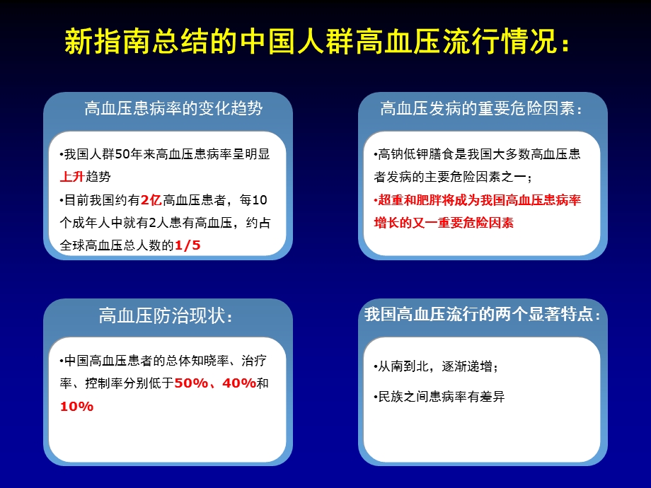 中国高血压指南更新解读414abmj.ppt_第3页