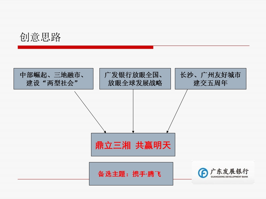 广东发展银行长沙分行开业庆典策划.ppt_第2页