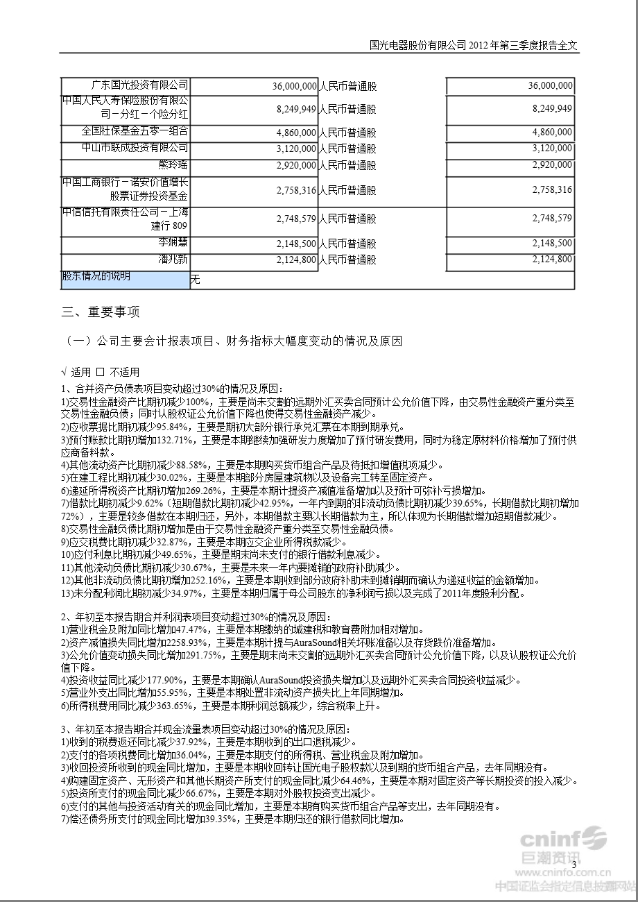 国光电器：第三季度报告全文.ppt_第3页