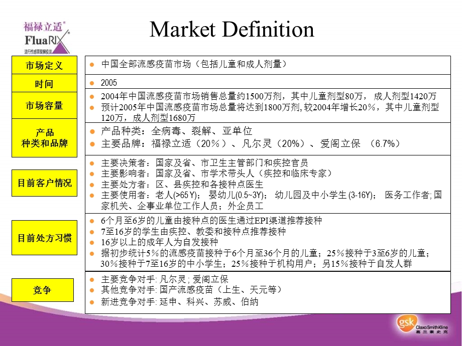 Cycl III lan－fnal vsn.ppt_第2页