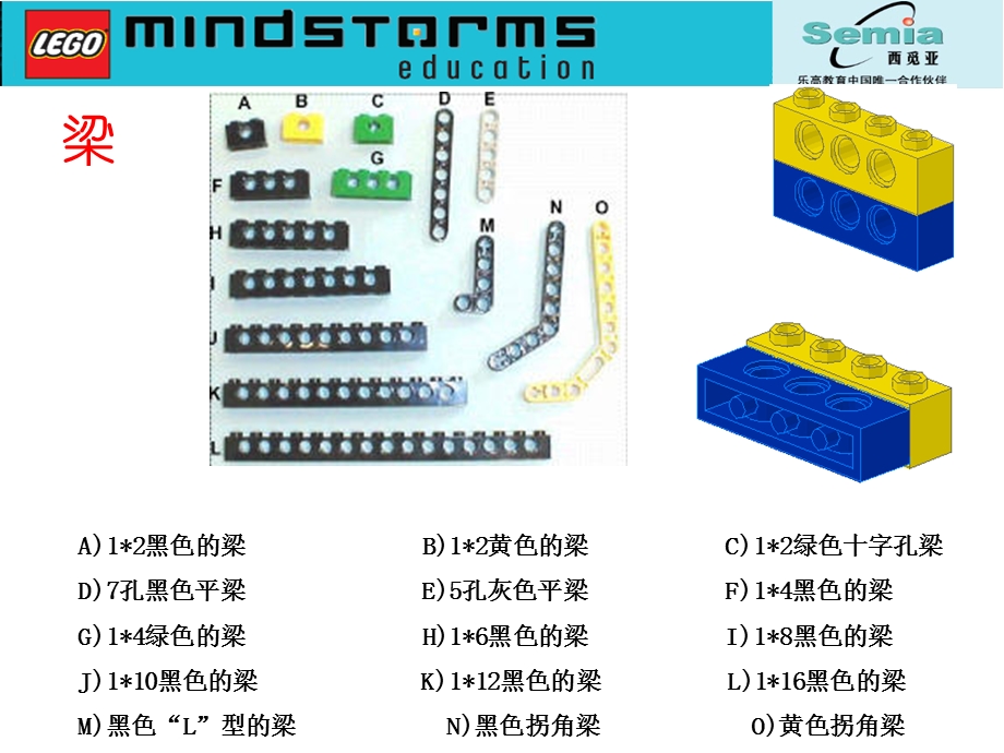 乐高零件名称.ppt_第1页