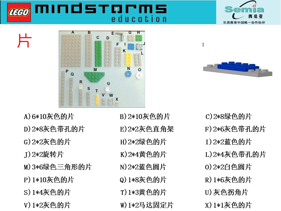 乐高零件名称.ppt_第2页