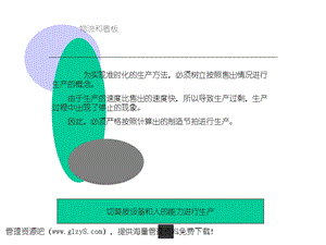 【物流精选】管理资料生产管理→生产管理教材物流和看板.ppt