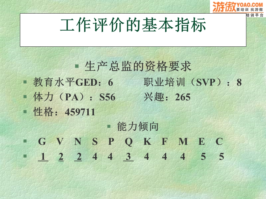 最新中国人民大学工作评价分类标准.ppt_第2页