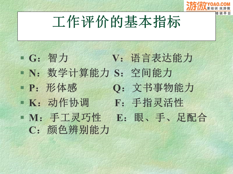 最新中国人民大学工作评价分类标准.ppt_第3页