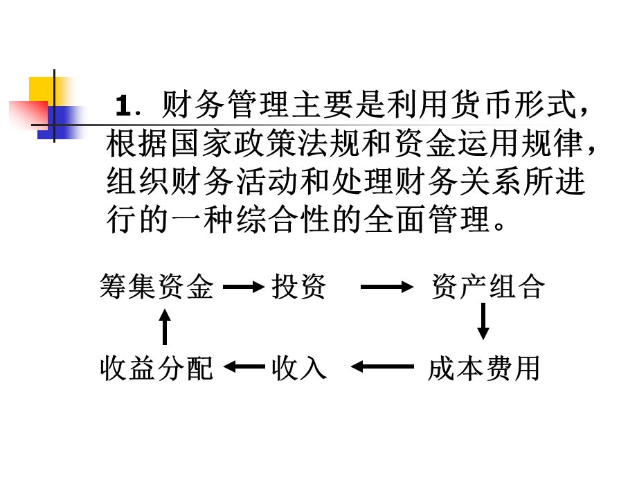 酒店经营与财务管理.ppt_第3页