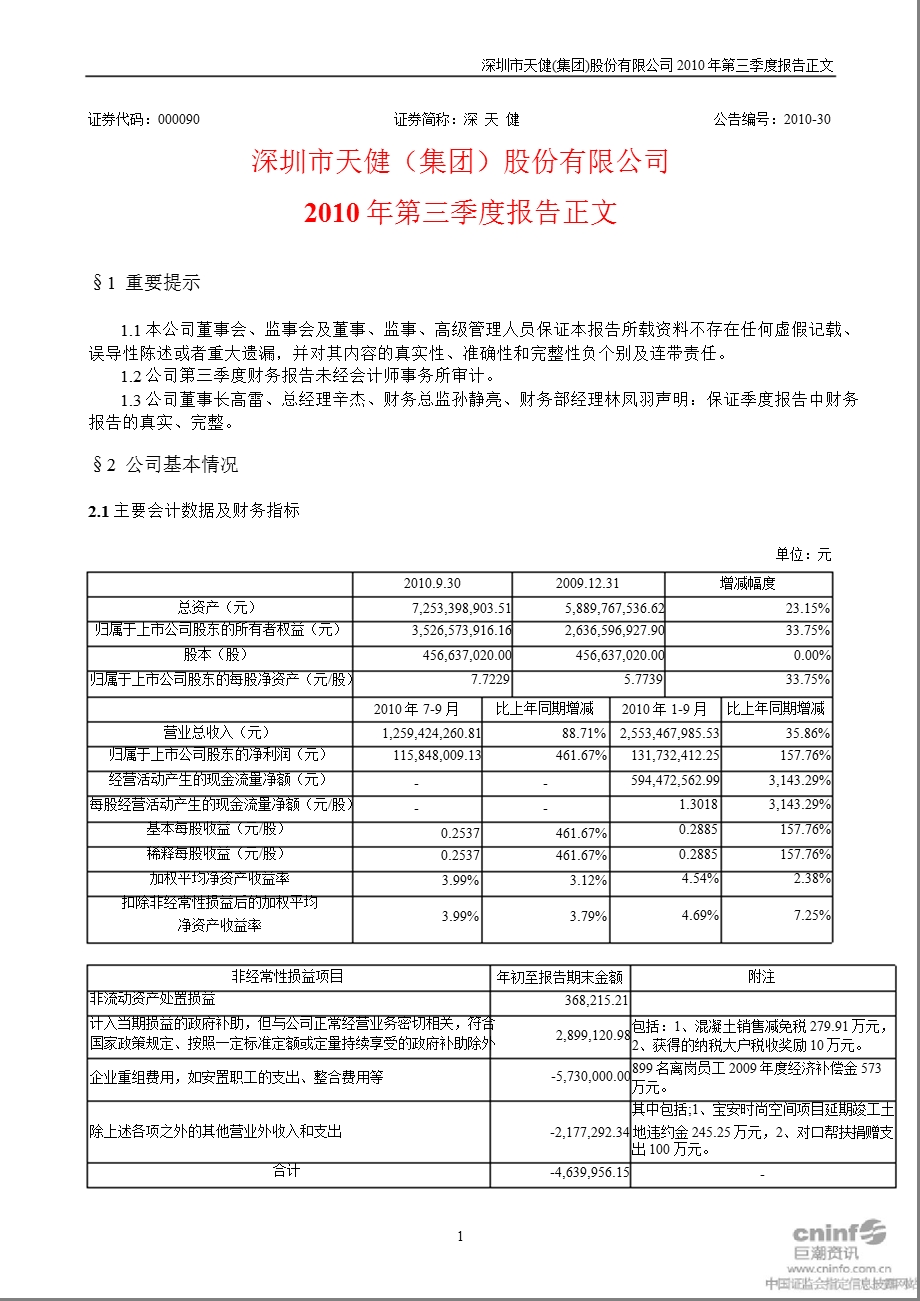 深 天 健：第三季度报告正文.ppt_第1页