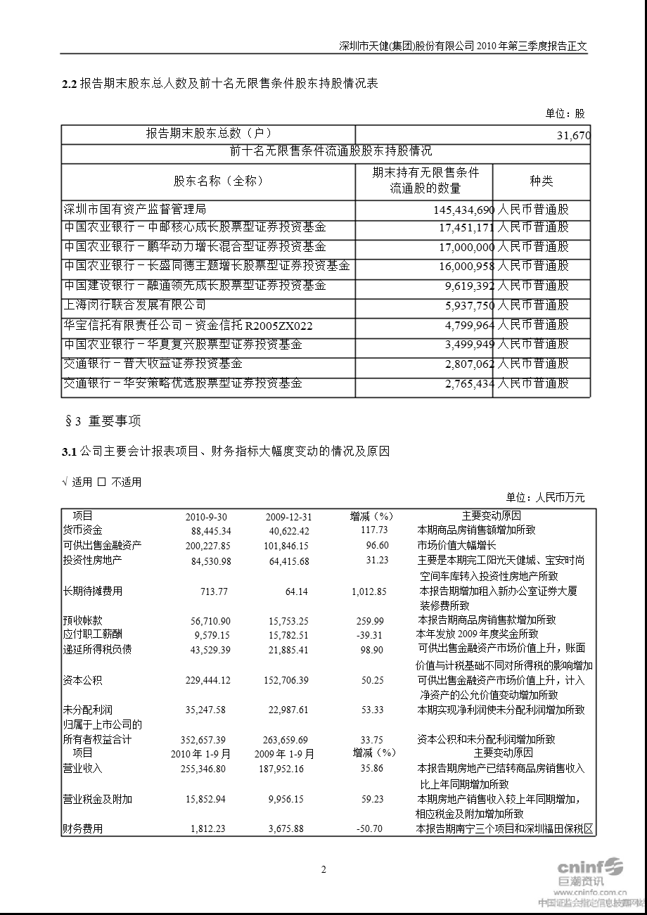 深 天 健：第三季度报告正文.ppt_第2页