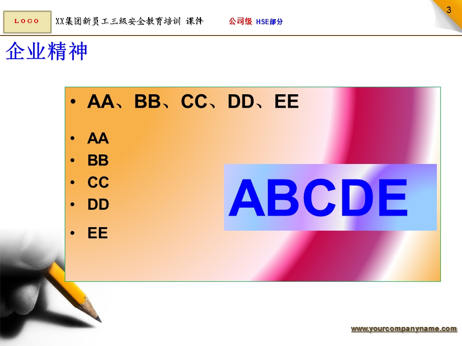 某集团新员工三级安全教育培训讲义.ppt_第3页