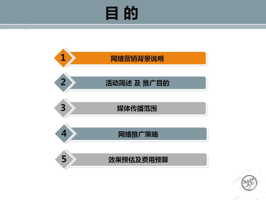 天使丽人网络活动推广策划方案.ppt_第2页