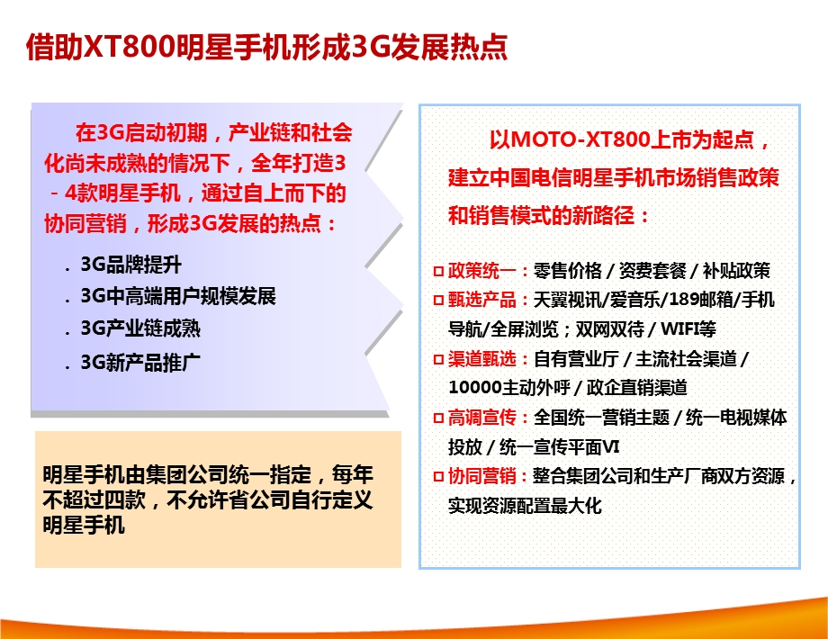 中国电信最新MOTOXT800整体营销推广方案.ppt_第2页