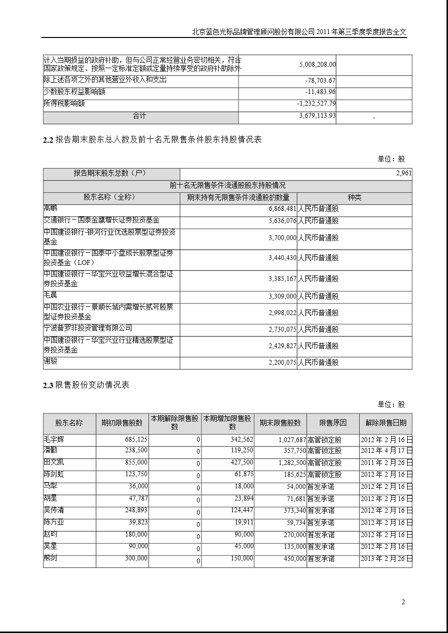 蓝色光标：第三季度报告全文.ppt_第2页