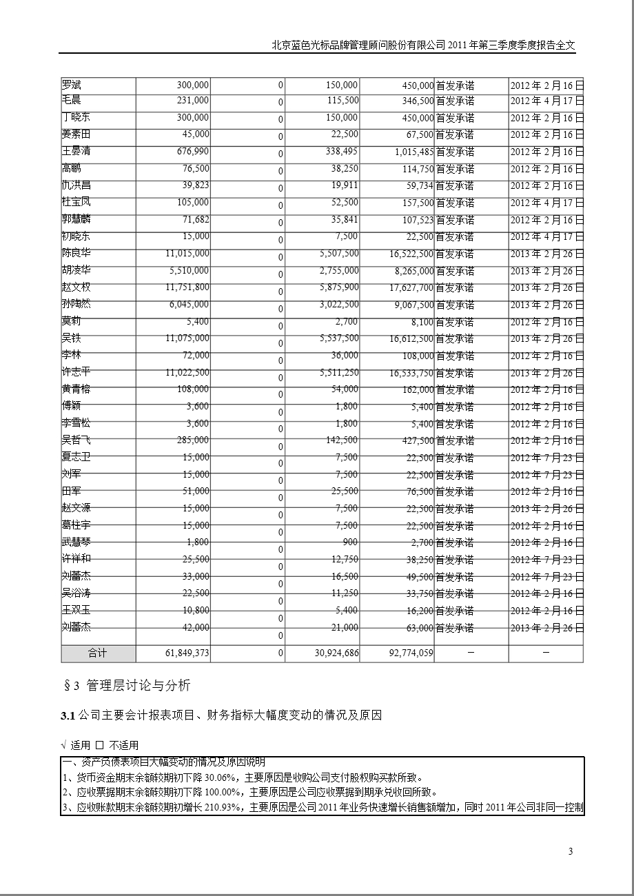 蓝色光标：第三季度报告全文.ppt_第3页