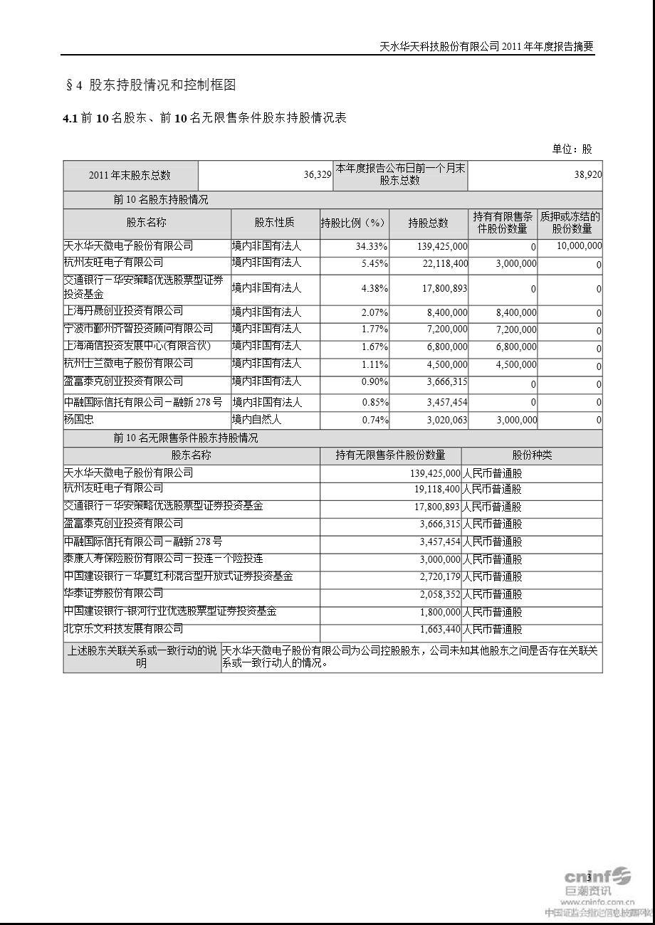 华天科技：报告摘要.ppt_第3页