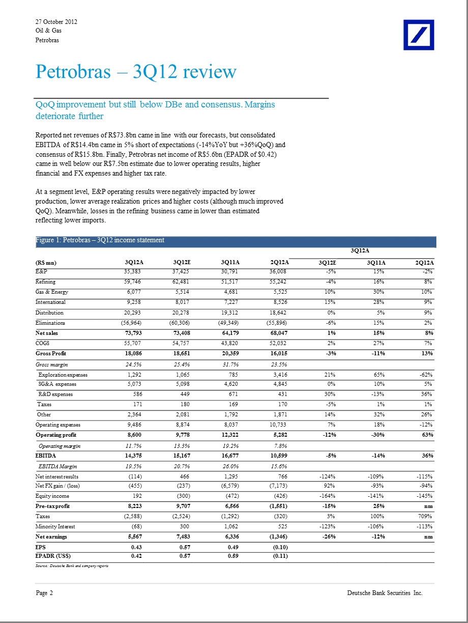 QOQ_IMPROVEMENT_BUT_STILL_BELOW_DBE_AND_CONSENSUS-2012-10-30.ppt_第2页