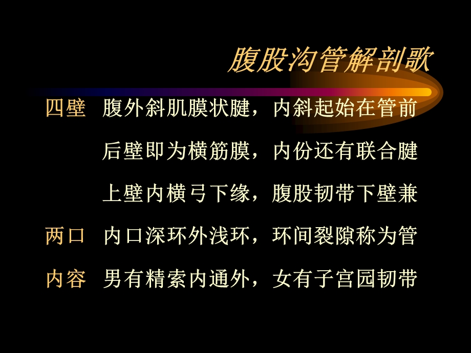 腹股沟疝的解剖和术式00.ppt_第2页